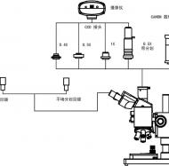 CMY-100Z結構圖